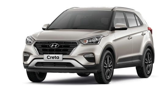 Hyundai Creta or Similar